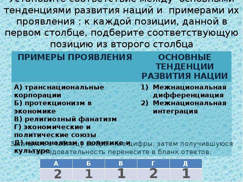 Соответствующую позицию из второго столбца. Основные тенденции развития наций. Основные тенденции развития наций примеры. Основные тенденции развития в развитии нации. Примеры основных тенденций развития наций.