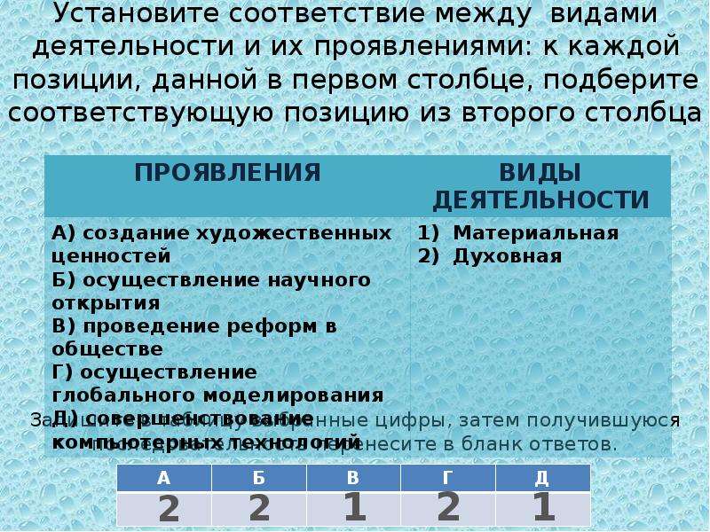 Установите соответствие между фактами и страной