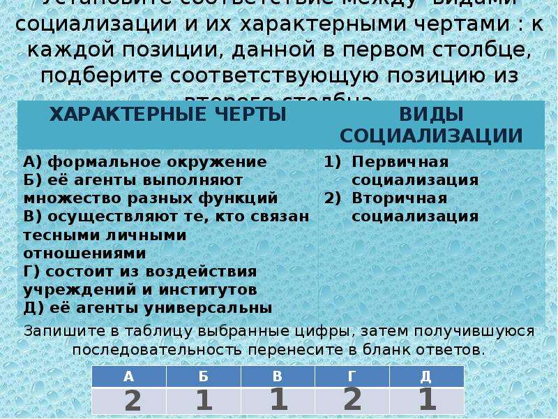 Подберите соответствующую позицию из второго столбца. Установи соответствие между видами налогов и их характерными чертами.