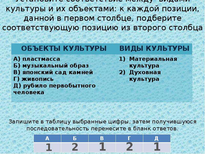 Столбце подберите соответствующую позицию из