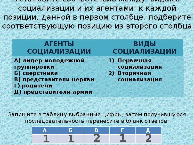 Е соответствующую позицию из второго столбца. Установите соответствие между морем и его отличительной чертой..