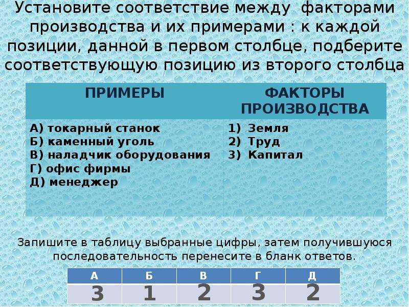 Установите соответствие между 2. Установите соответствие между факторами производства и их примерами. Установите соответствие между первым и вторым столбцом.. Установить соответствие пример.