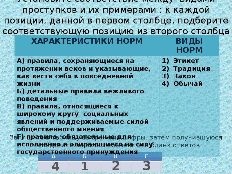 К каждой позиции первого столбца подберите соответствующую. Установите соответствие между проступками и их видами. Соответствие между видами проступков и их примерами:. К каждому элементу первого столбца подберите позицию из 2 столбца.