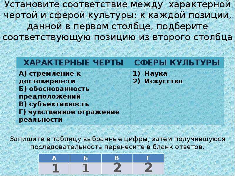 Установите соответствие между характеристиками чертами и областями