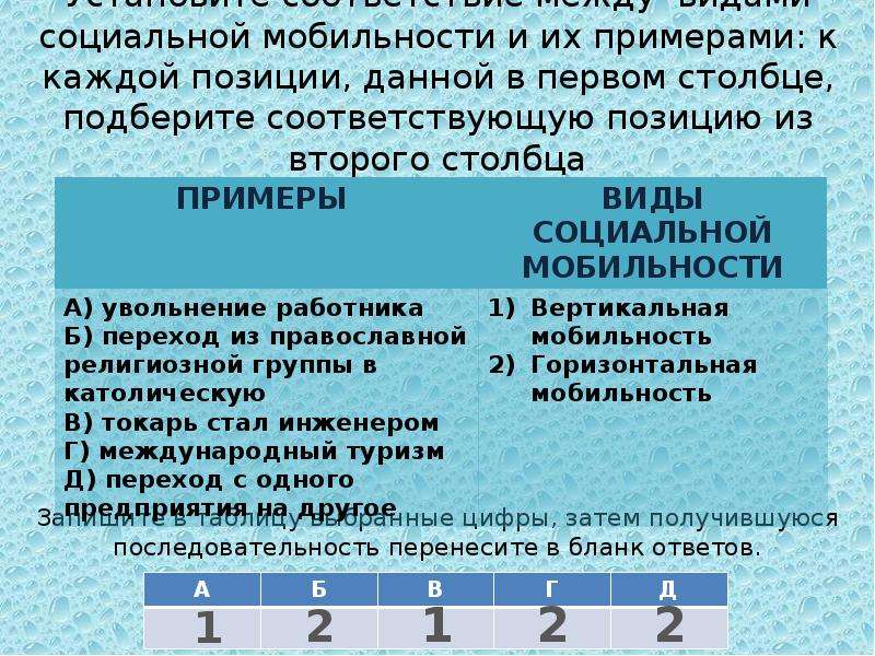 Признаки социальной мобильности. Столбце подберите соответствующую позицию из. Подбери соответствующую позицию из 2 столбца. Соответствие между примерами и видами социальной мобильности. Установите соответствие между видом мобильности и примером.