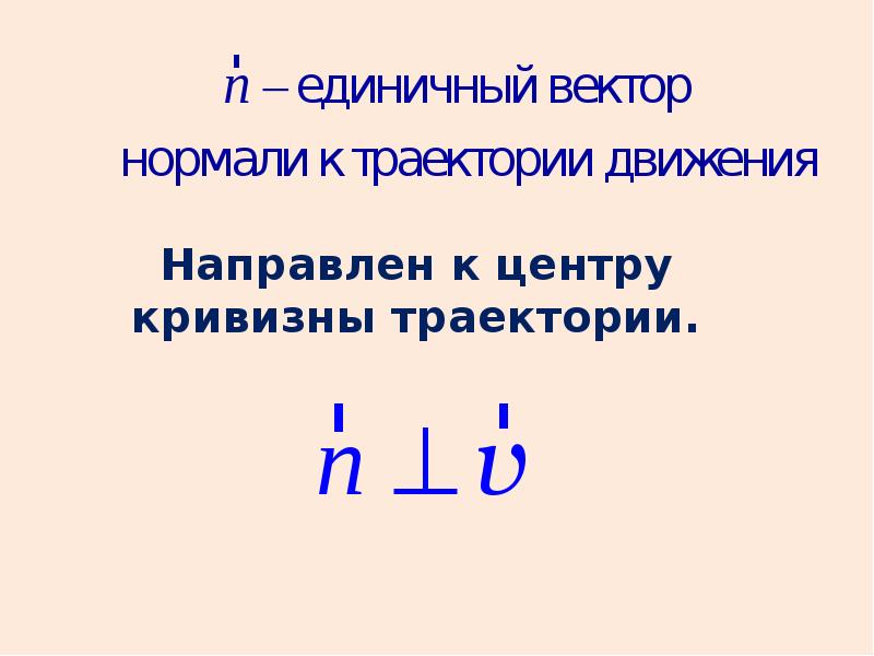 Вектор нормали