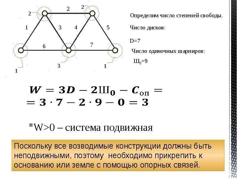 Степени свободы узлов. Формула определения числа степеней свободы. Формула для определения степеней свободы. Как понять количество степеней свободы. Определение числа степеней свободы системы.