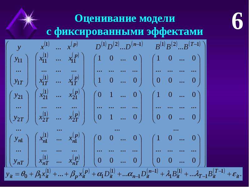 Панельные данные. Панельные данные с фиксированными эффектами.