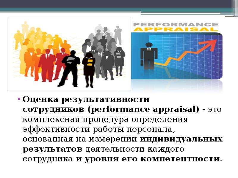 Проверка работы персонала. Оценка результативности сотрудника. Оценка результативности работы персонала. Сотрудники для презентации. Оценка индивидуальной результативности.