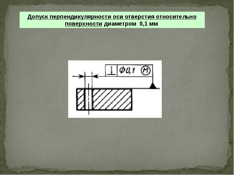 Знак перпендикулярности на чертеже