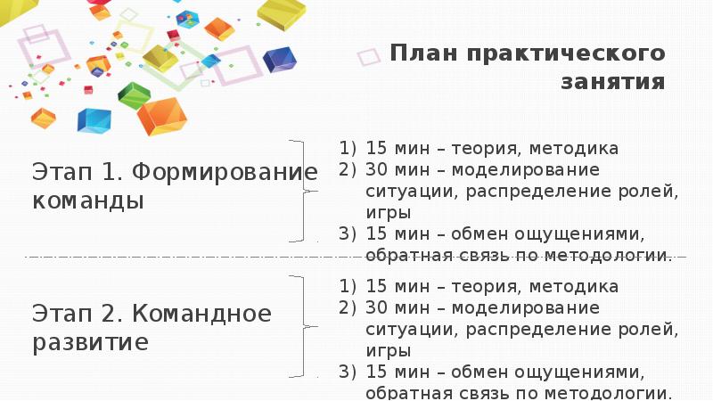 Бизнес план практическое задание