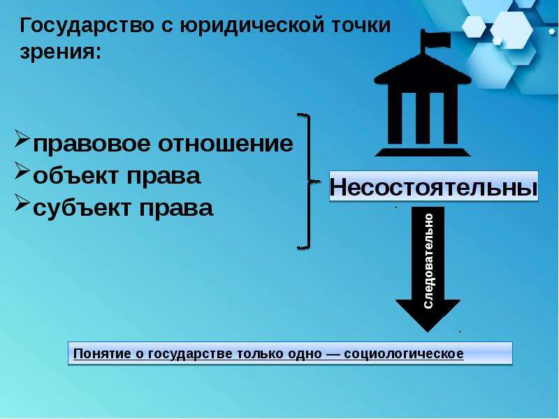 С юридической точки зрения данный