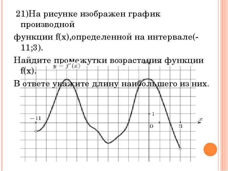 График производной найти промежутки убывания функции. Промежутки возрастания функции на графике производной. Промежутки возрастания функции на графике. Промежутки возрастания производной функции. Найдите длину промежутка возрастания функции.