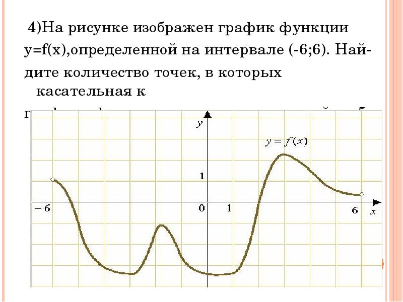 Определенной на интервале 6 8