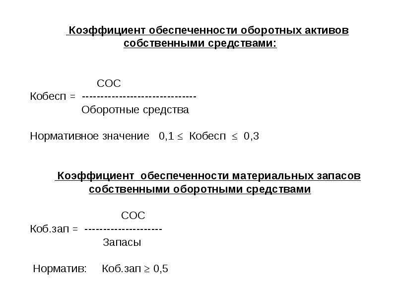 Коэффициент обеспеченности собственными средствами