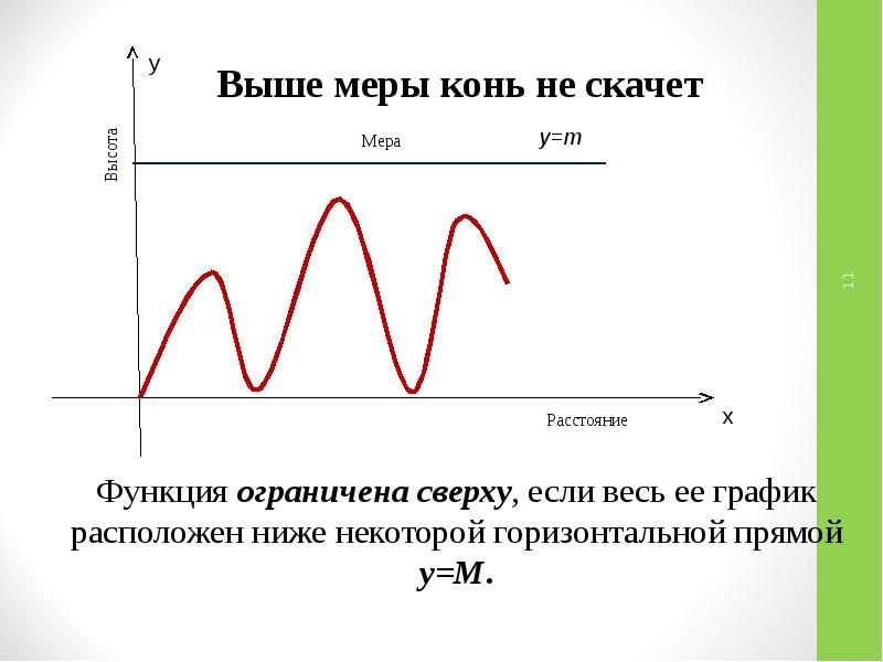 Решение выше. Выше меры конь не скачет. Свойства функций в пословицах и поговорках. Прыгающий график. Располагаемая работа на график.