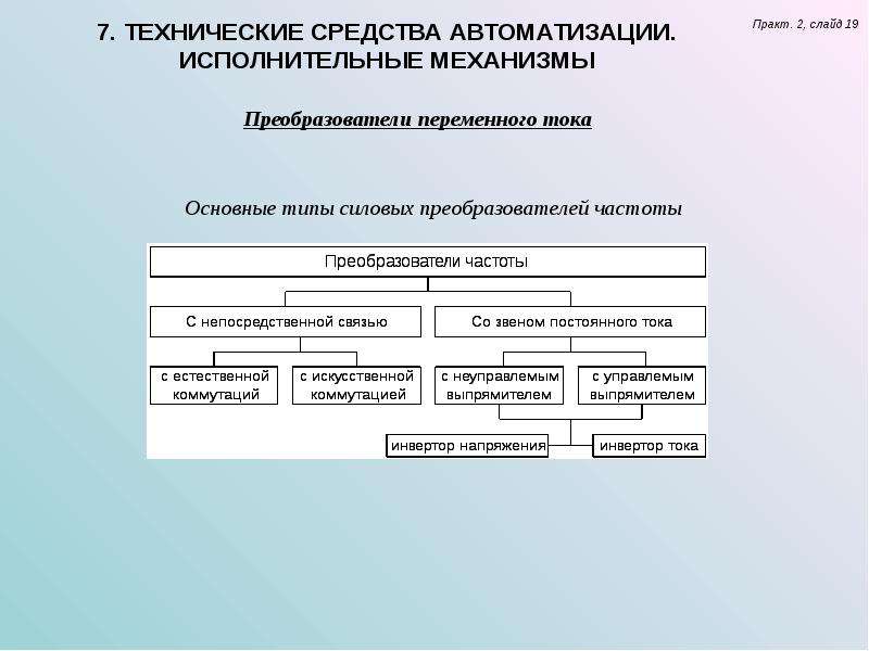 Технические средства автоматизации. Виды исполнительных механизмов. Исполнительные устройства АСУ. Средства автоматизации и управления исполнительные механизмы. Исполнительные механизмы таблица.