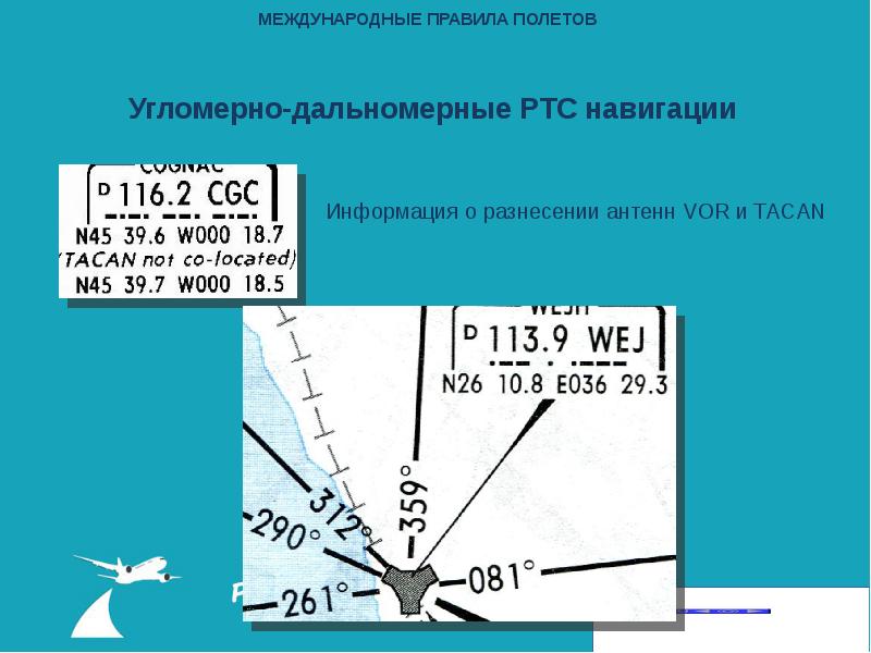 Летел правило