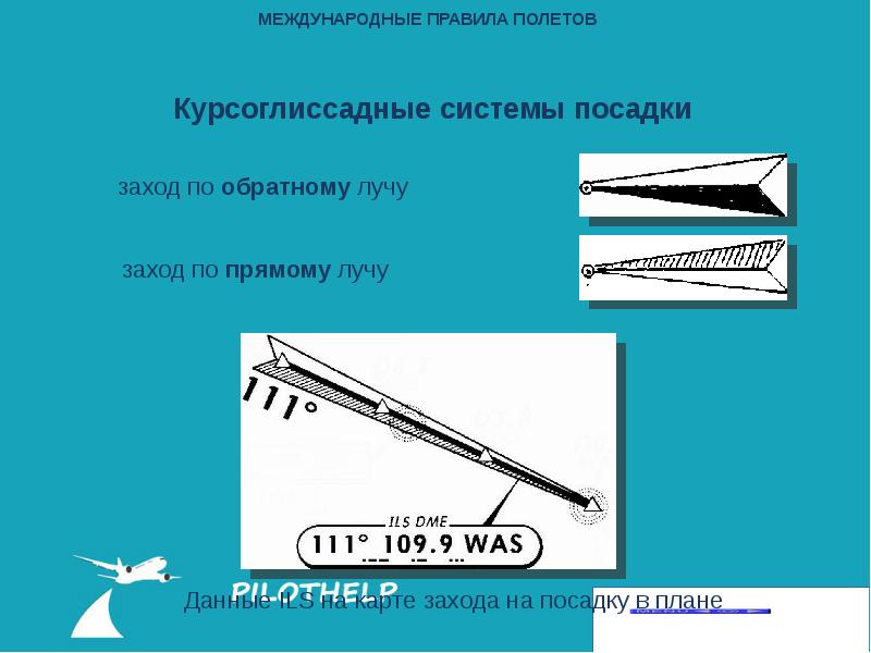 Летел правило