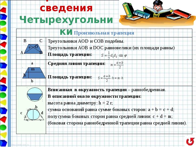 Решение геометрических задач при подготовке к ЕГЭ, слайд 13