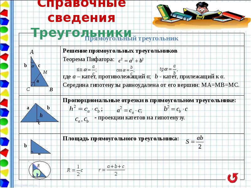 Решение геометрических задач при подготовке к ЕГЭ, слайд 5