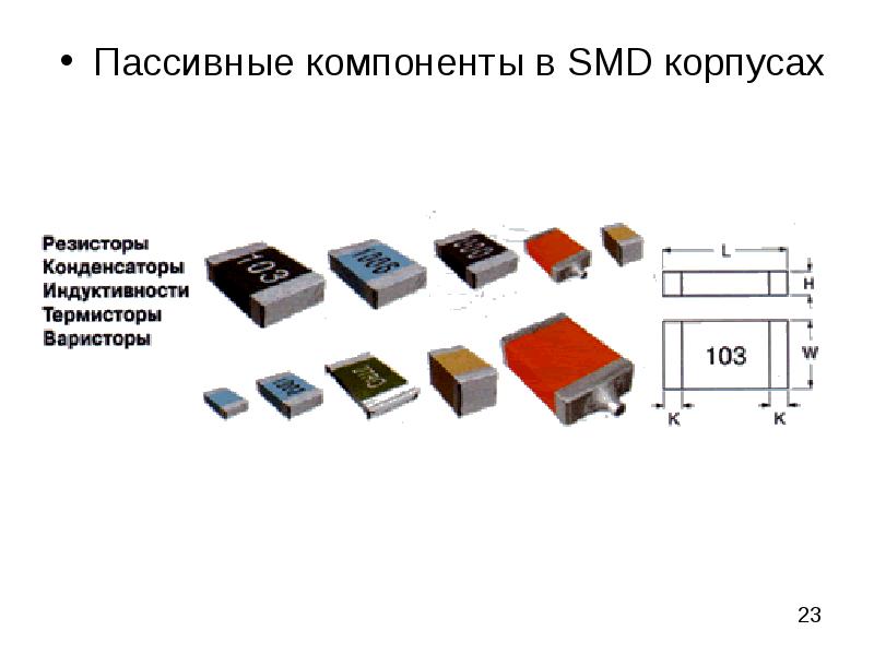Виды компонентов. Типы СМД компонентов. SMD компоненты Индуктивность. Корпуса СМД компонентов. СМД корпус Alhj 175.