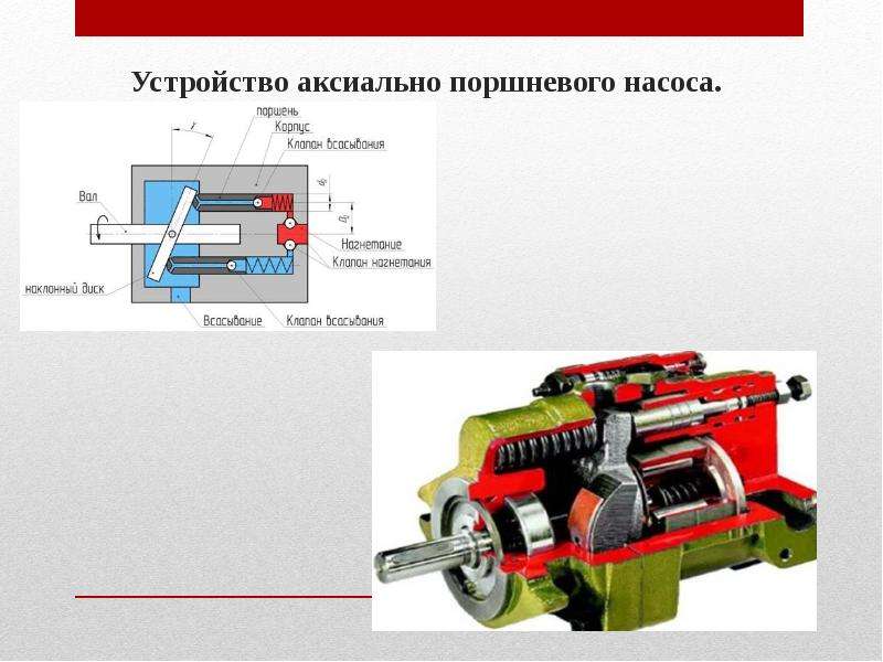 Ремонт поршневых насосов презентация