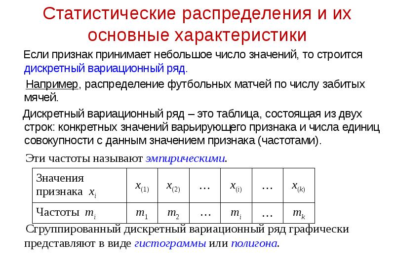 Таблица распределения вариационного ряда