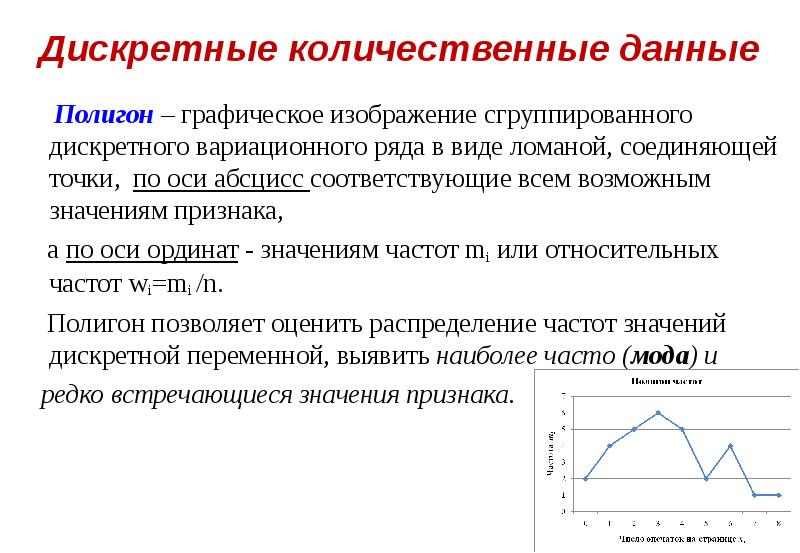 Дискретный вариационный ряд