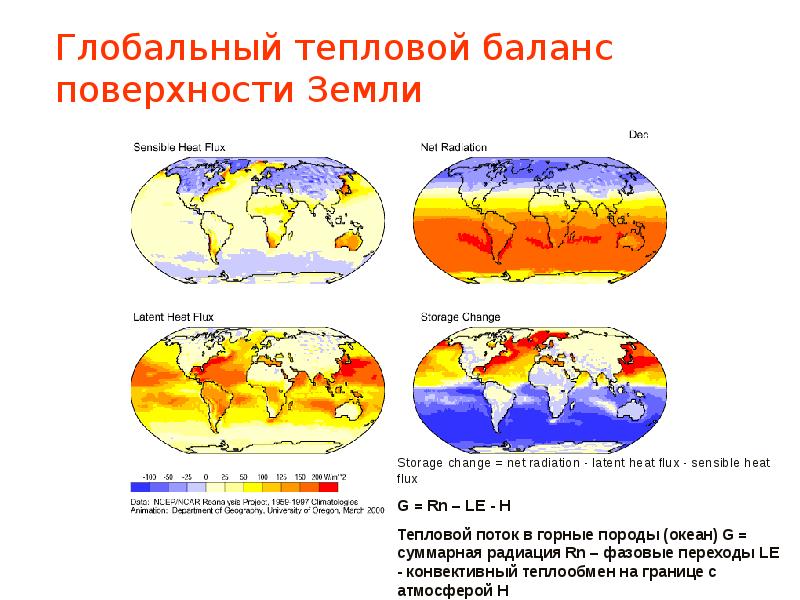 Тепловой баланс поверхности