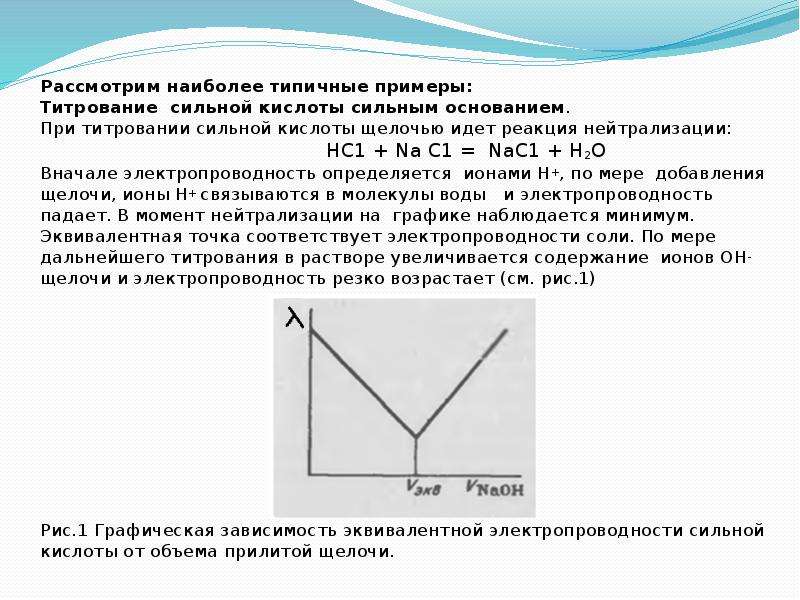 Титрование сильная кислота сильное основание. Электропроводность кислот и щелочей. График электропроводности слабой кислоты. Титрование сильной кислоты сильным основанием. Зависимость эквивалентной электропроводности от концентрации.