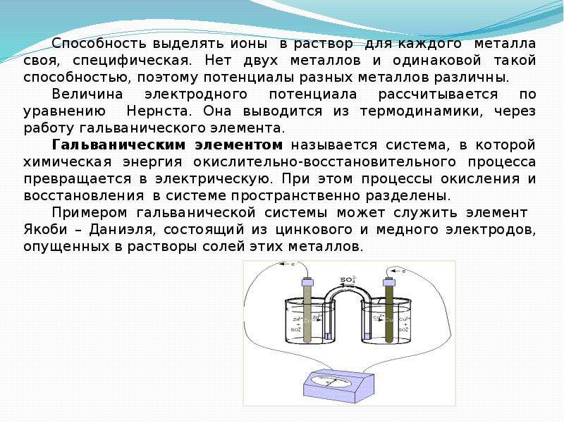 Химические свойства ионов. Электрохимия углерода. Нулевые растворы в электрохимии. История развития электрохимии презентация. История развитие электрохимии кратко.