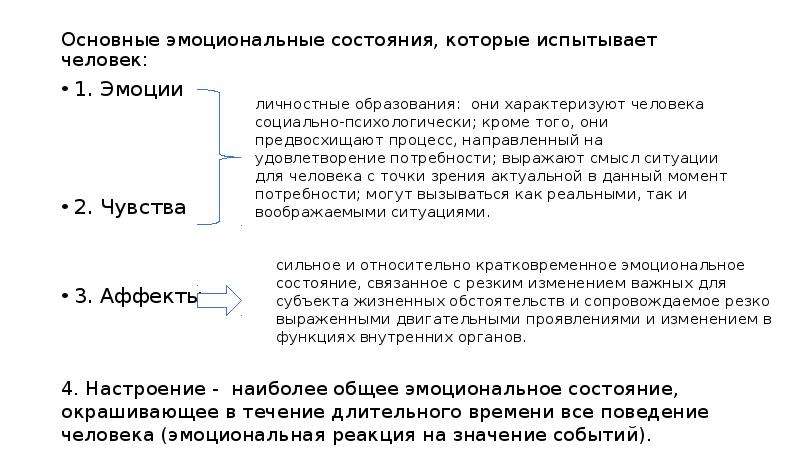 Состояние реакция. Основные эмоциональные состояния. Общее эмоциональное состояние которое в течение. Кратковременные и долгосрочные эмоциональные состояния. Эмоциональное состояние, окрашивающее все поведение личности.