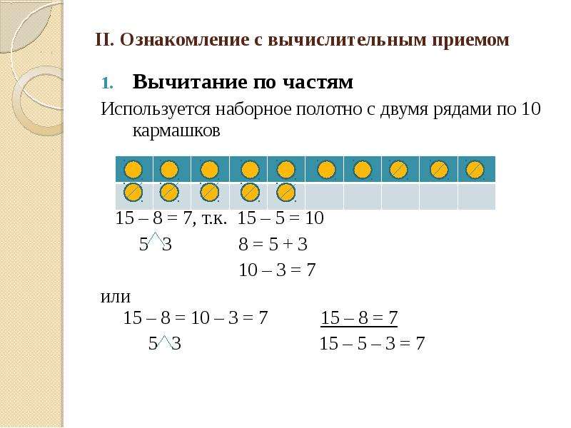 Общие приемы табличного вычитания с переходом через десяток 1 класс школа россии презентация