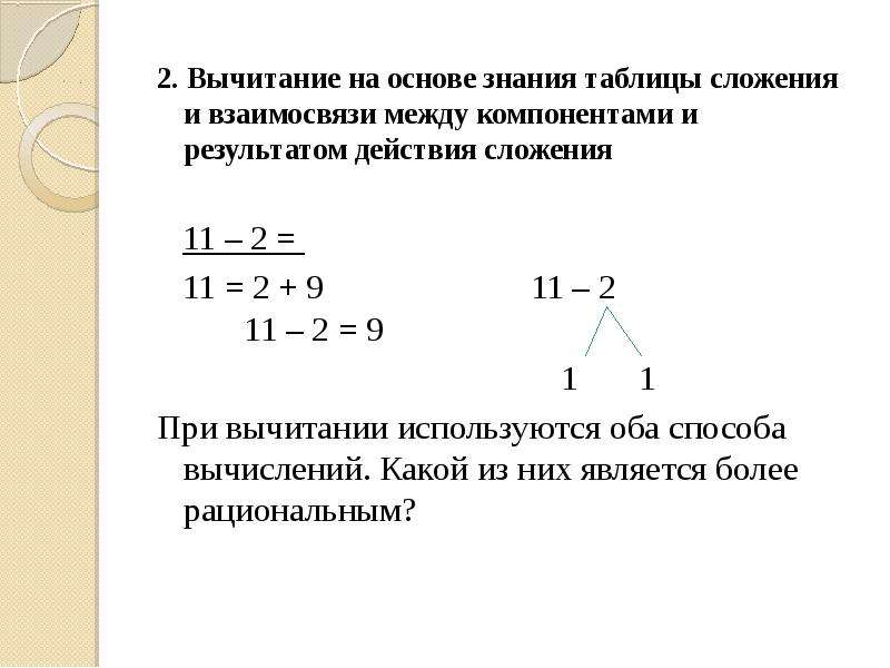 Презентация по математике 1 класс сложение и вычитание табличное сложение