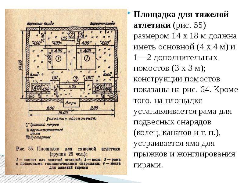 Гигиеническое обеспечение занятий борьбой боксом тяжелой атлетикой презентация