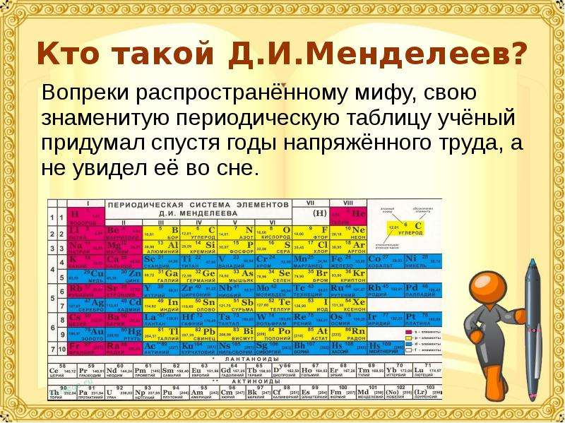 Презентация про менделеева по химии 8 класс