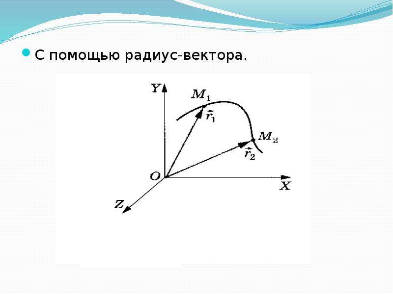 Что такое радиус вектор