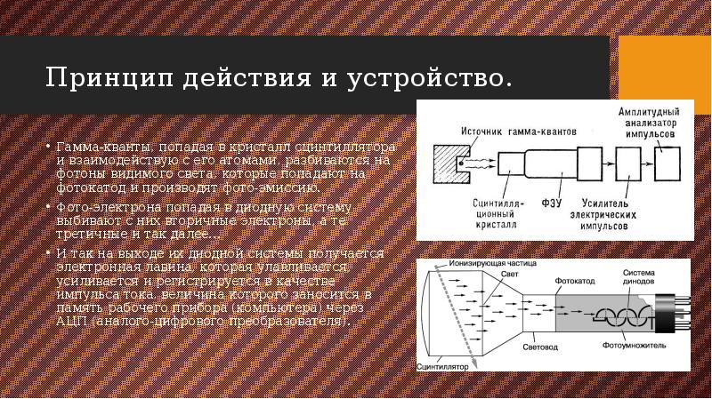 Сцинтилляционный счетчик презентация