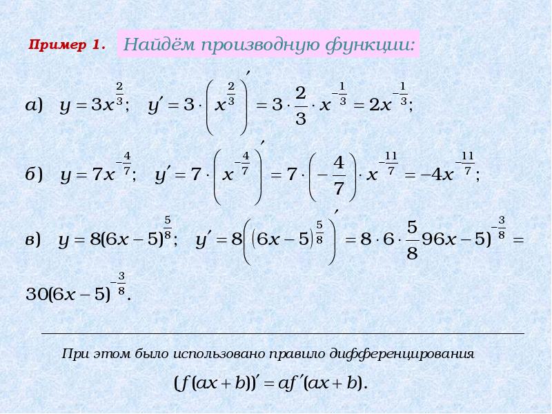 Производная презентация 11 класс алимов