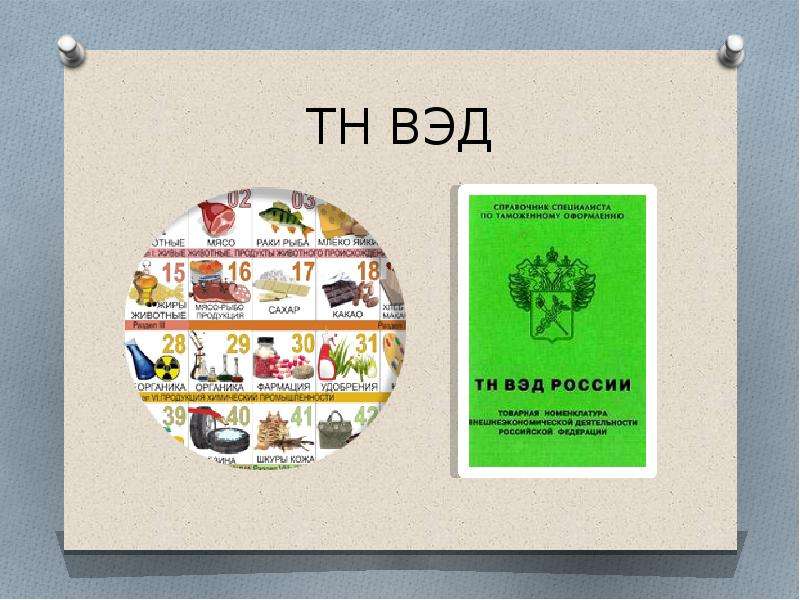 Тн вэд товара. Тн ВЭД. Единая Товарная номенклатура внешнеэкономической деятельности ЕАЭС. Классификация товаров тн ВЭД. Товарная группа тн ВЭД.