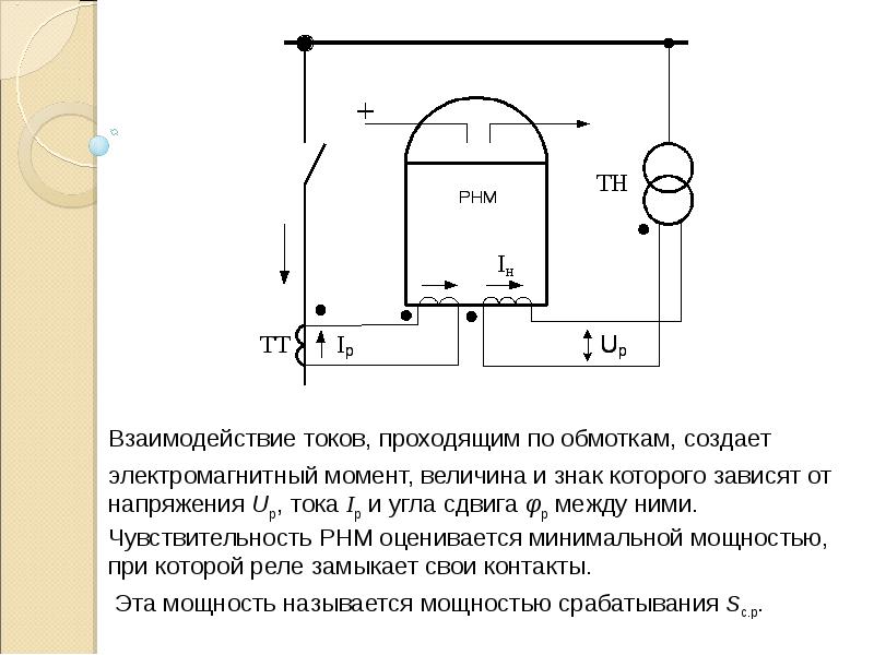 30 градусная схема включения реле направления мощности