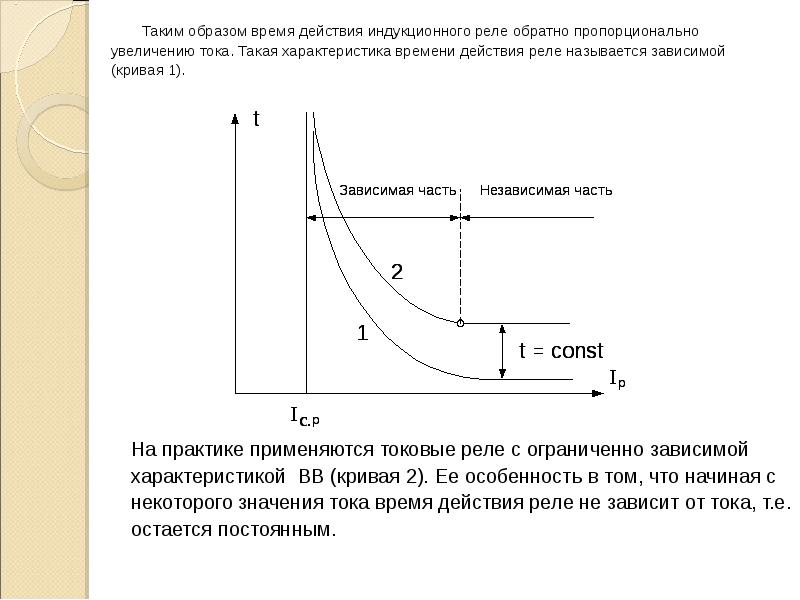 Характеристика времени