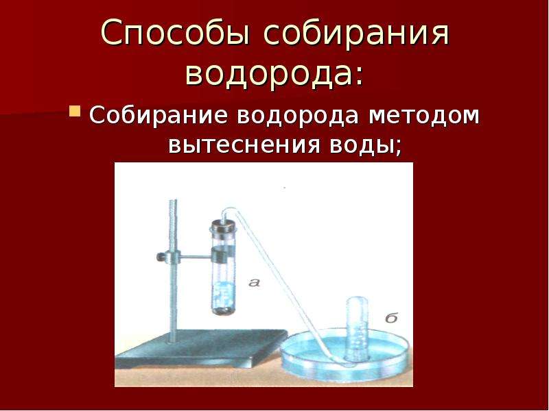 Собирание водорода. Метод вытеснения воды водород. Способы собирания водорода. Собирание водорода методом вытеснения воды. Способы собирания водорода в лаборатории.