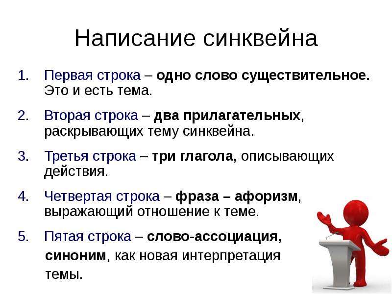 Знания орг. Синквейн первая строка одно слово существительное. Техника «написание синквейна».. Синквейн на тему этикет. Синквейн по теме лексика.