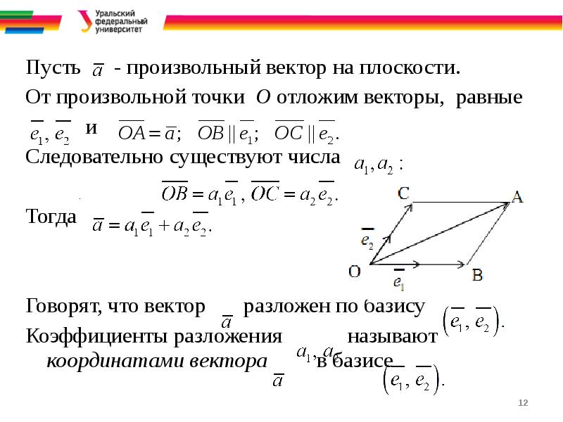 Произвольный вектор. Произвольные точки векторов. Вектор и плоскость Векторная Алгебра. Произвольный вектор и произвольная точка.