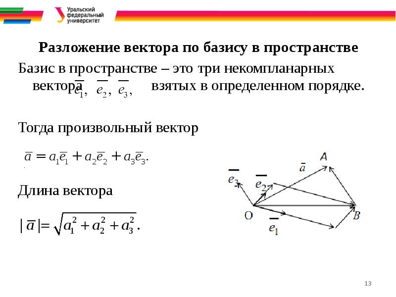 Разложение вектора по направлениям презентация