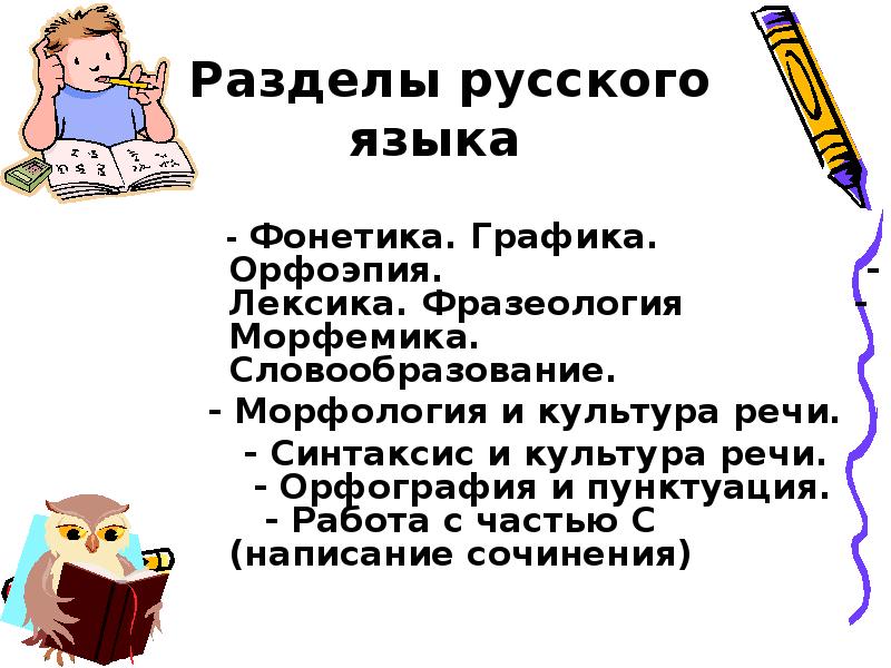 Обобщение по теме словообразование культура речи орфография