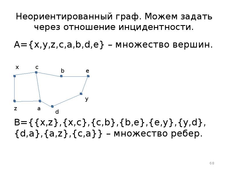 Графы дискретная математика