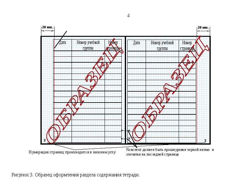 План конспект по служебной подготовке мчс